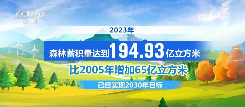 我国持续推动碳强度下降工作 提前实现2030年目标